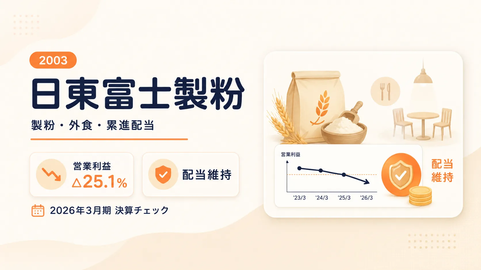 日東富士製粉(2003)2026年3月期決算。営業利益25.1%減、配当維持、製粉・外食・累進配当を示すバナー