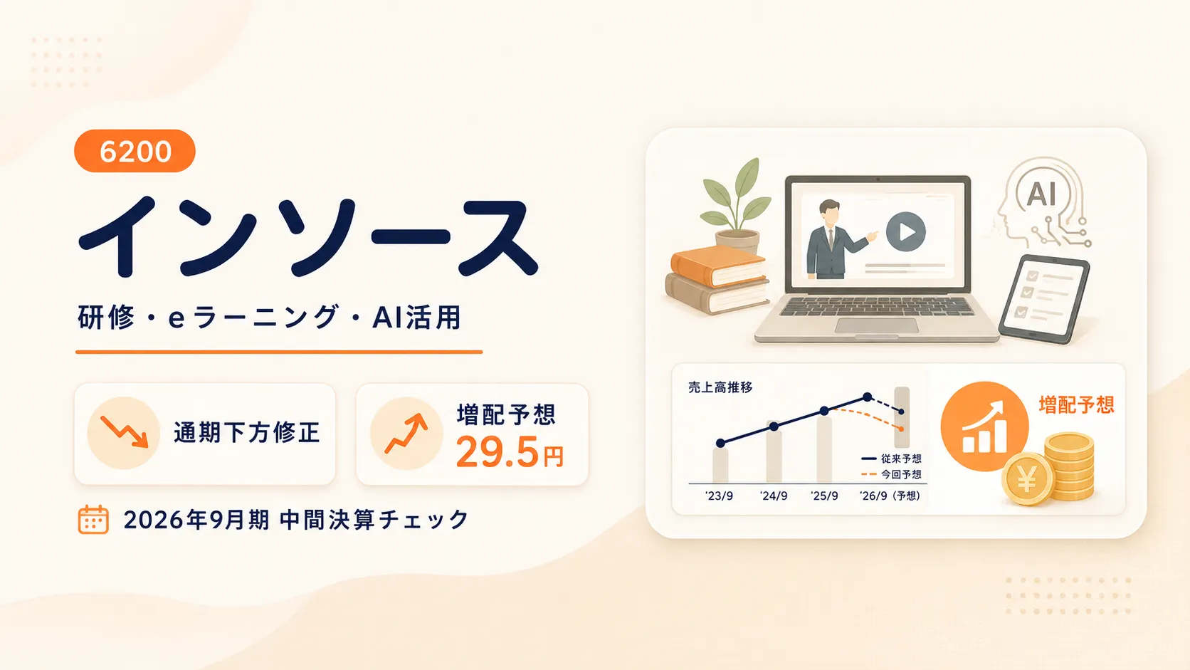 インソース(6200)2026年9月期中間決算。通期下方修正、増配予想29.5円、研修・eラーニング・AI活用を示すバナー