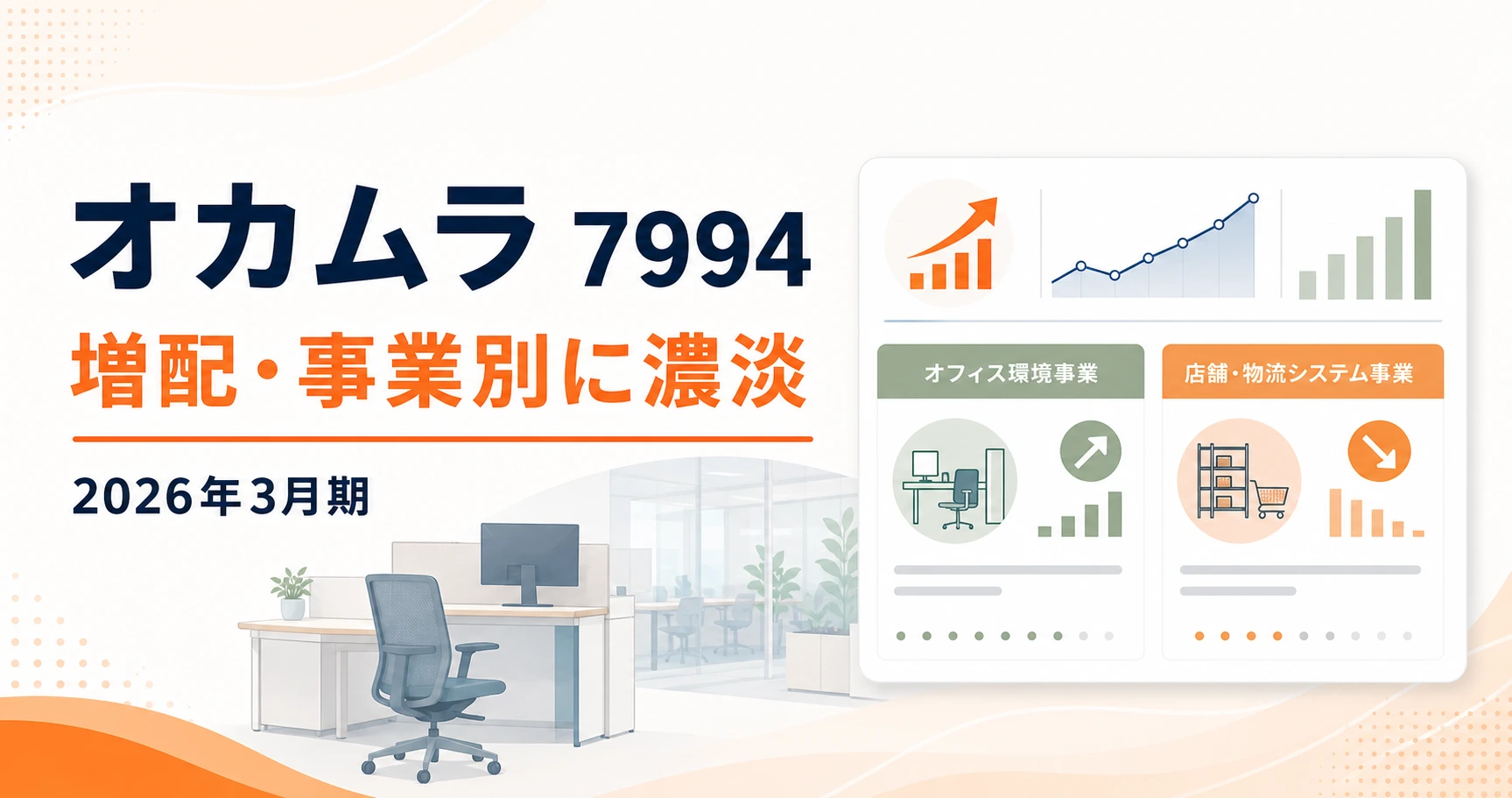 オカムラ(7994)2026年3月期決算。増配、オフィス環境事業の好調、事業別の濃淡を示すバナー