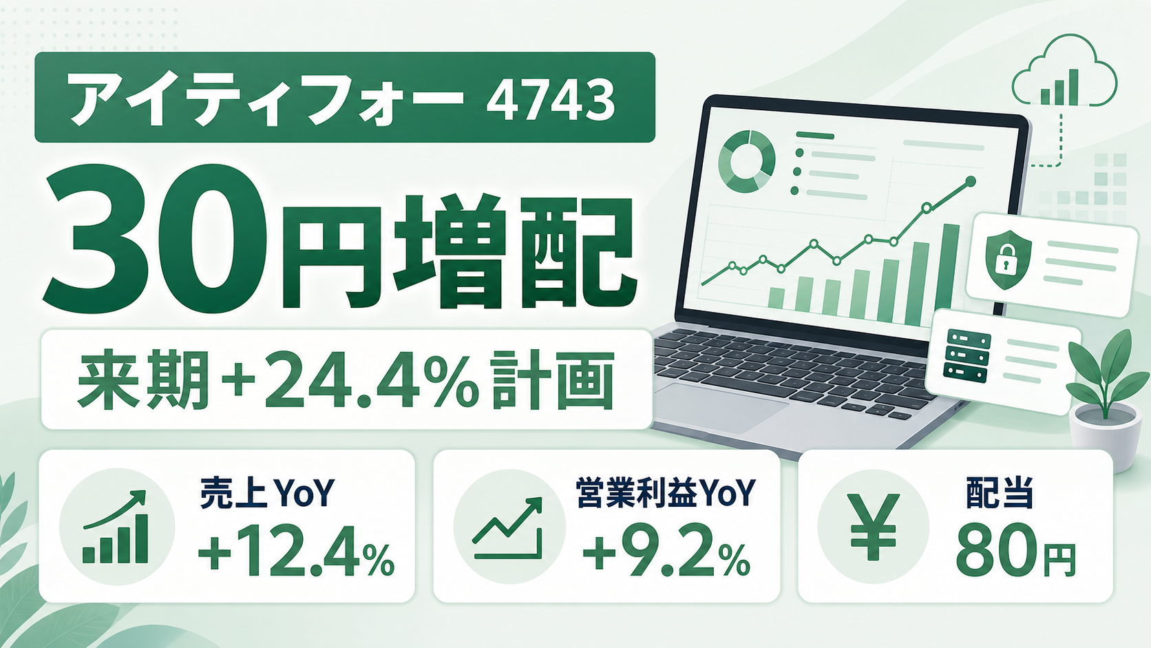 アイティフォー(4743)の2026年3月期決算。30円増配と来期成長計画を示すバナー