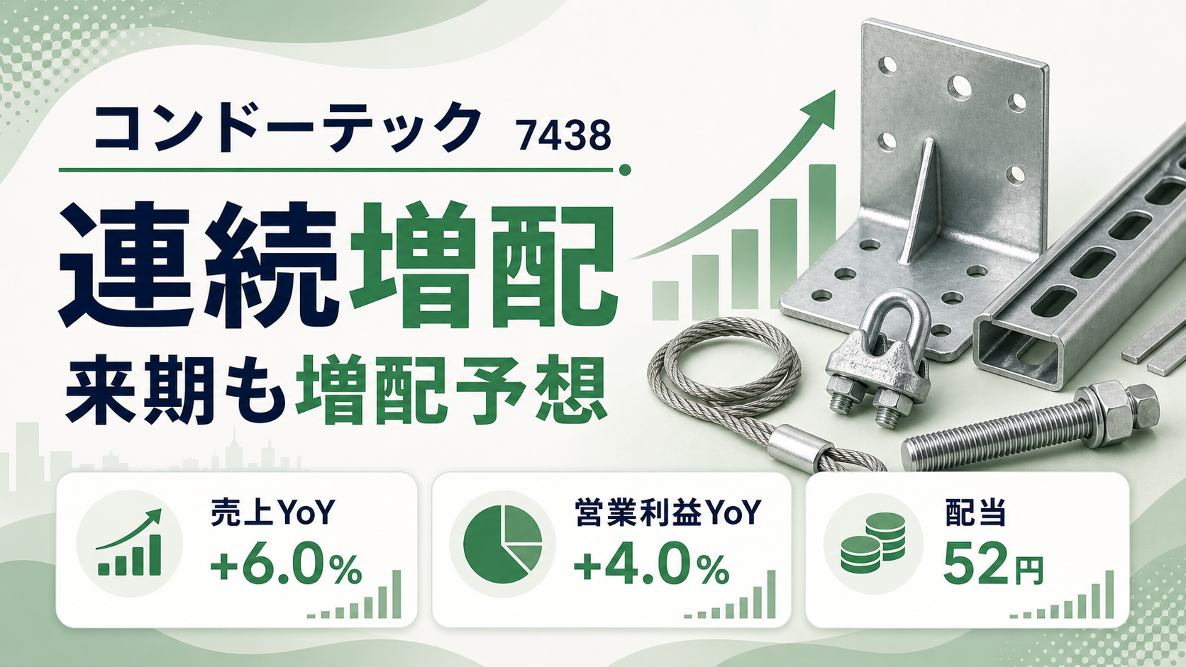 コンドーテック(7438)の2026年3月期決算。連続増配と来期増配予想を示すバナー