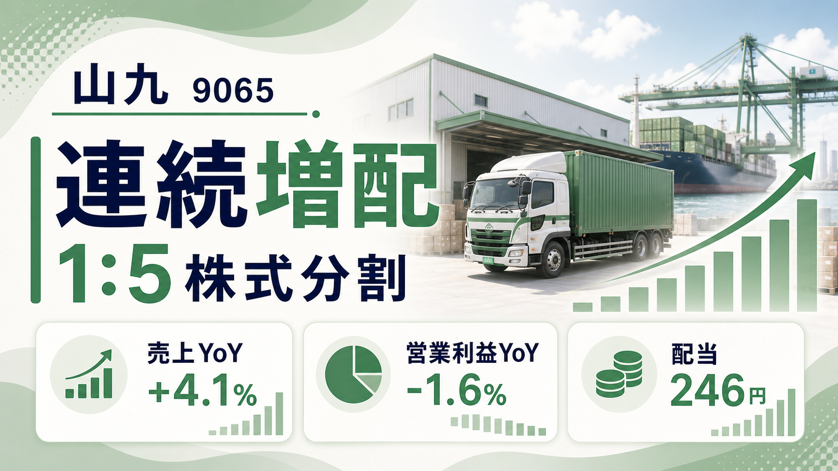 山九(9065)の2026年3月期決算。連続増配と1対5株式分割を示すバナー