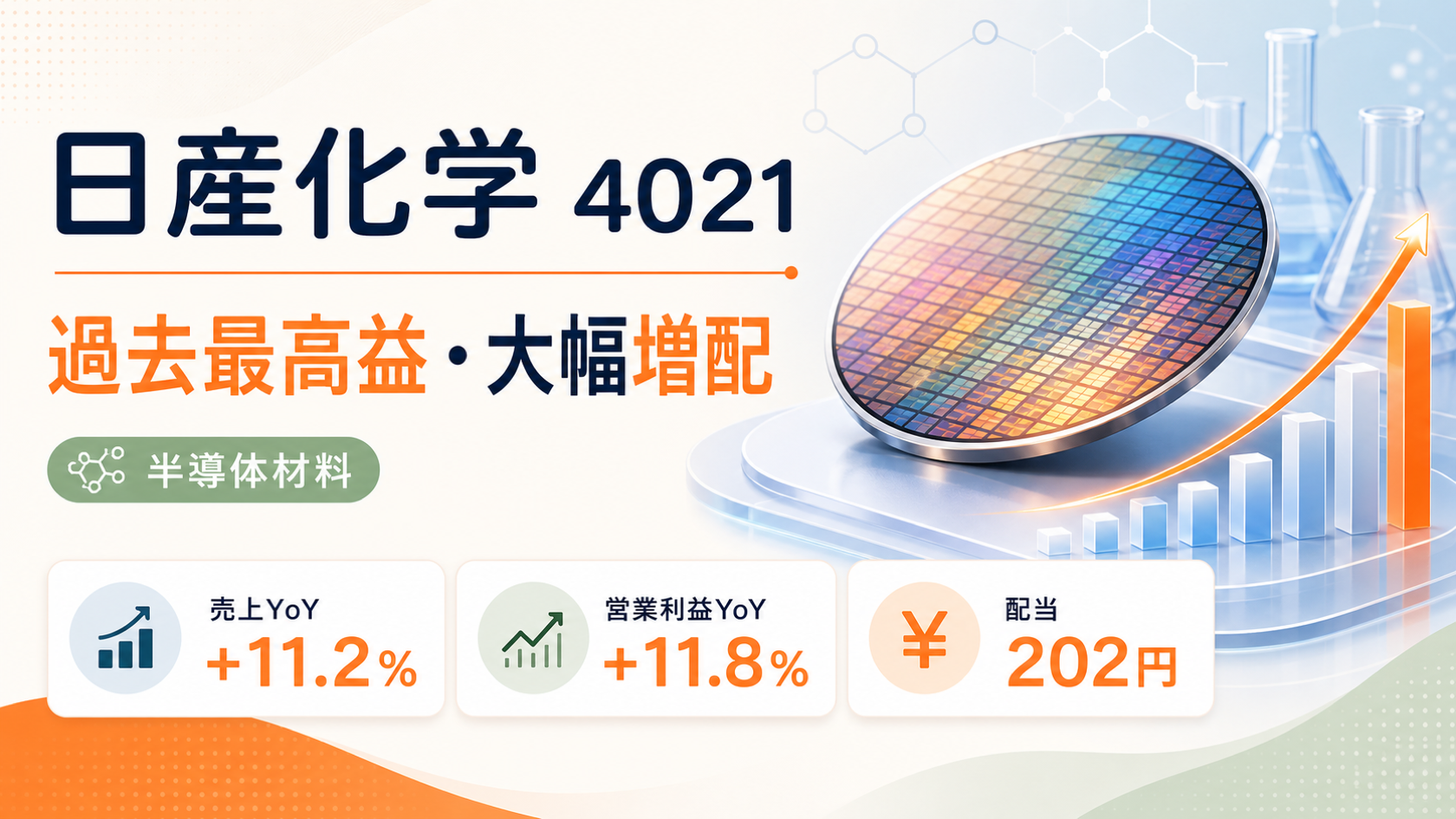 日産化学(4021)の2026年3月期決算。過去最高益と大幅増配を示すバナー