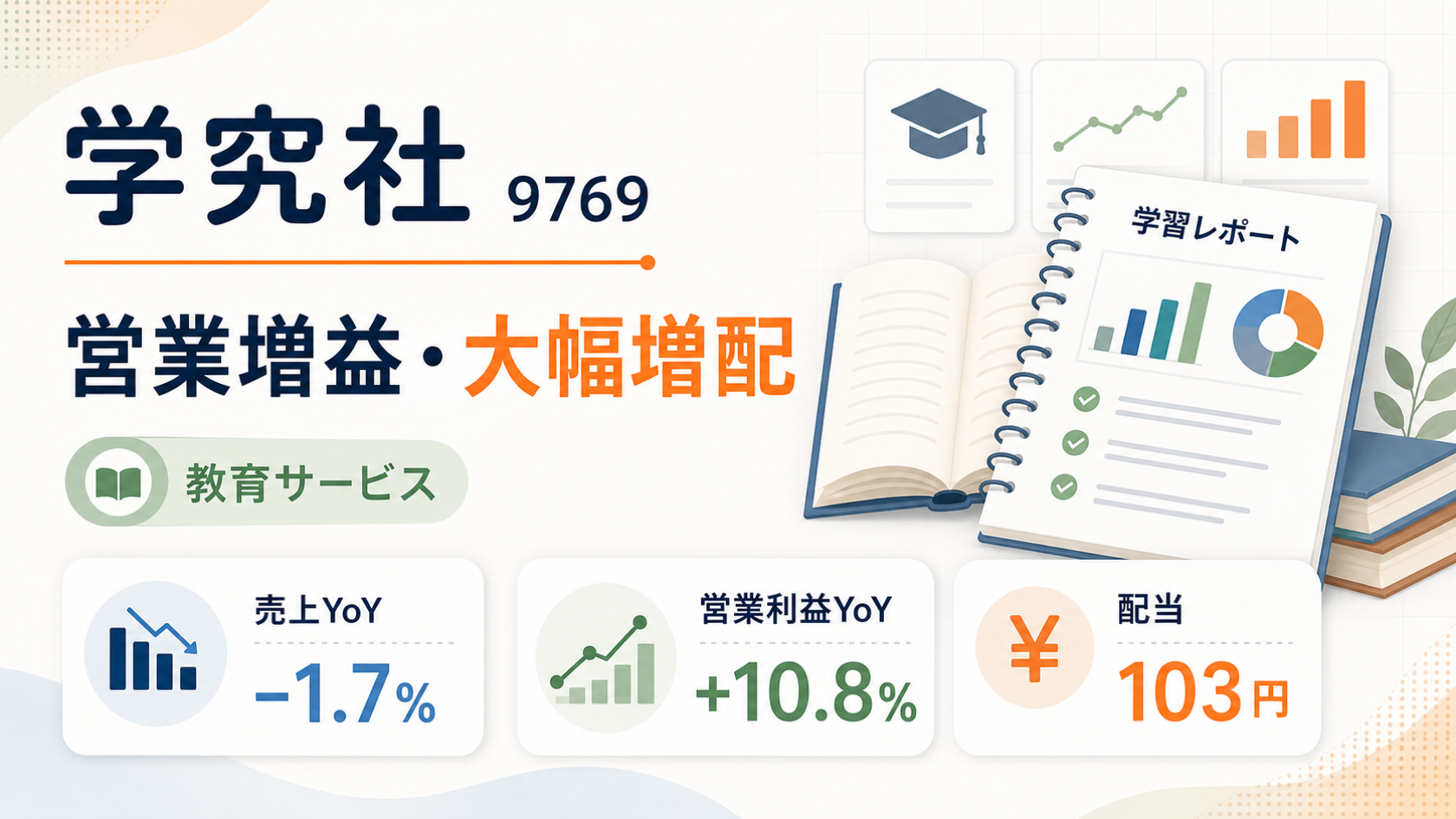 学究社(9769)の2026年3月期決算。営業増益と大幅増配を示すバナー