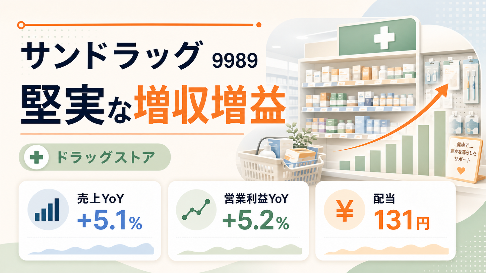 サンドラッグ(9989)の2026年3月期決算。堅実な増収増益と増配を示すバナー