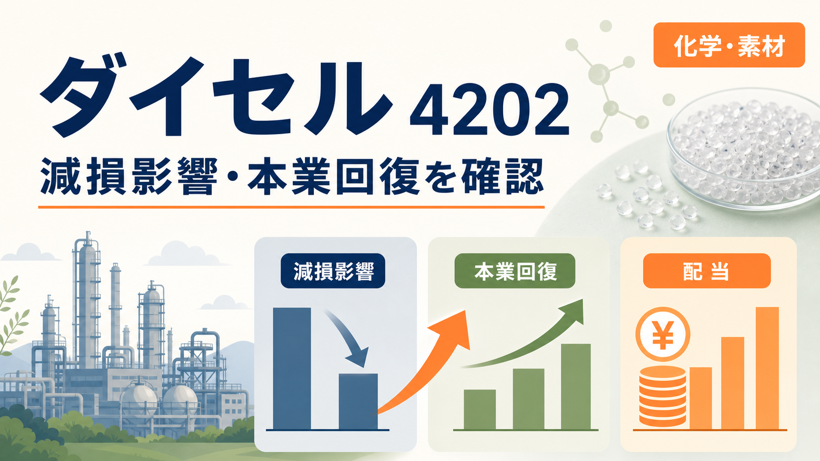 ダイセル(4202)の2026年3月期決算。減損影響と本業回復を確認するバナー