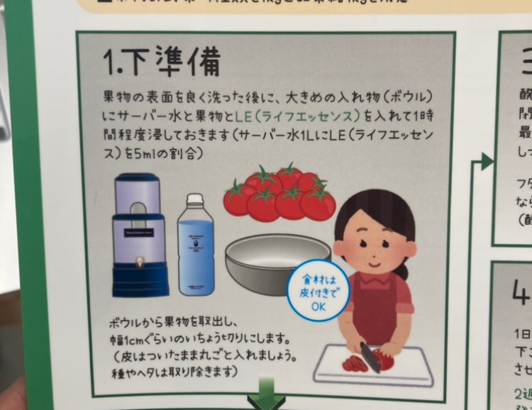手順1:下準備をする