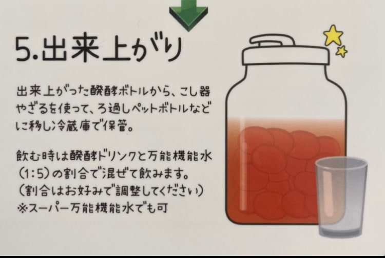 手順5:完成!