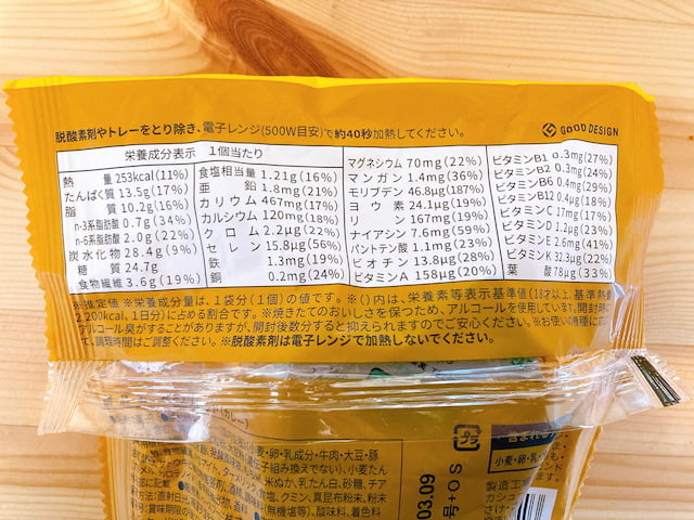 ベースブレッド(カレー)の栄養素